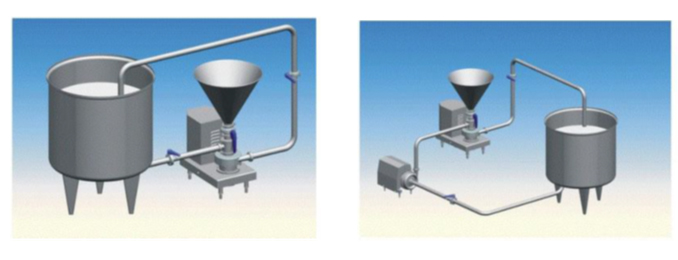 Triblenders Acero Inoxidable en Los Mochis Sinaloa