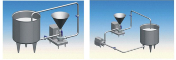 Triblenders Acero Inoxidable en Los Mochis Sinaloa